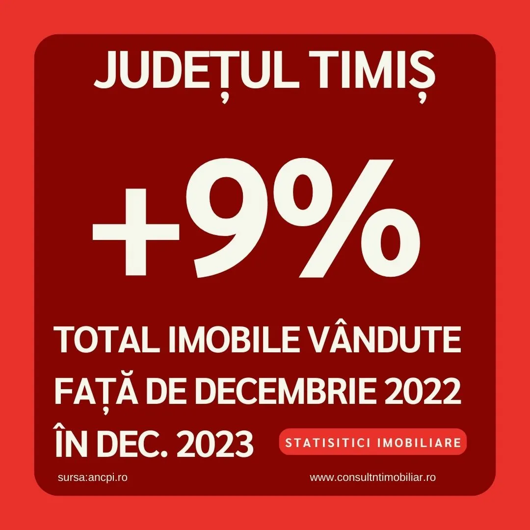 Statistici imobiliare: iarna 2023 - statistici decembrie, postate in ianuarie 2024. Tranzactii imobiliare judet Timis