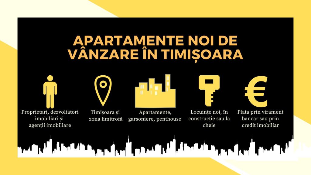 Apartamente noi de vanzare in Timisoara